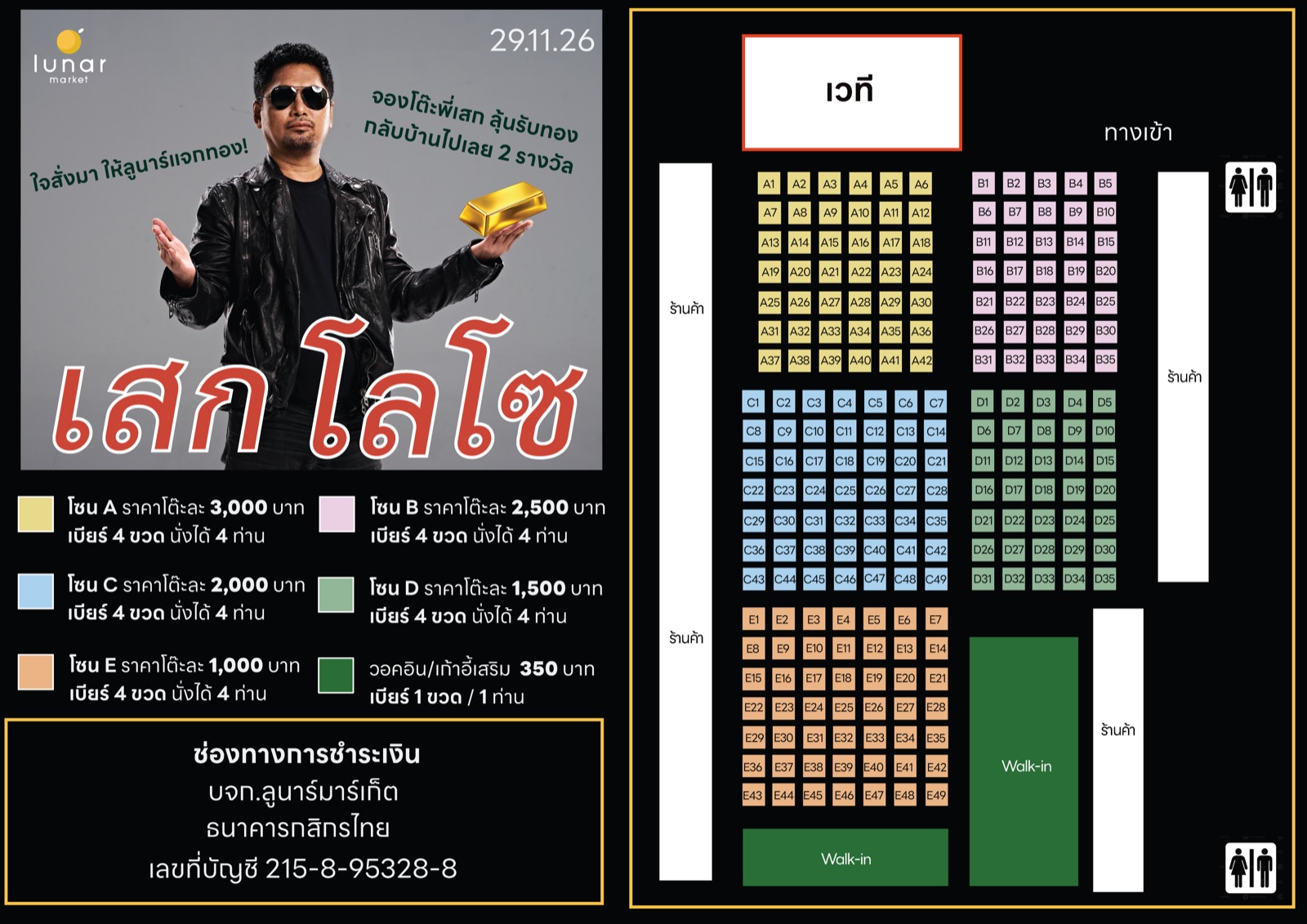 Stage Map